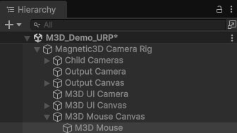 Unity Mouse Hierarchy