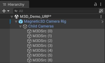 Unity PostProcess ChildCameras
