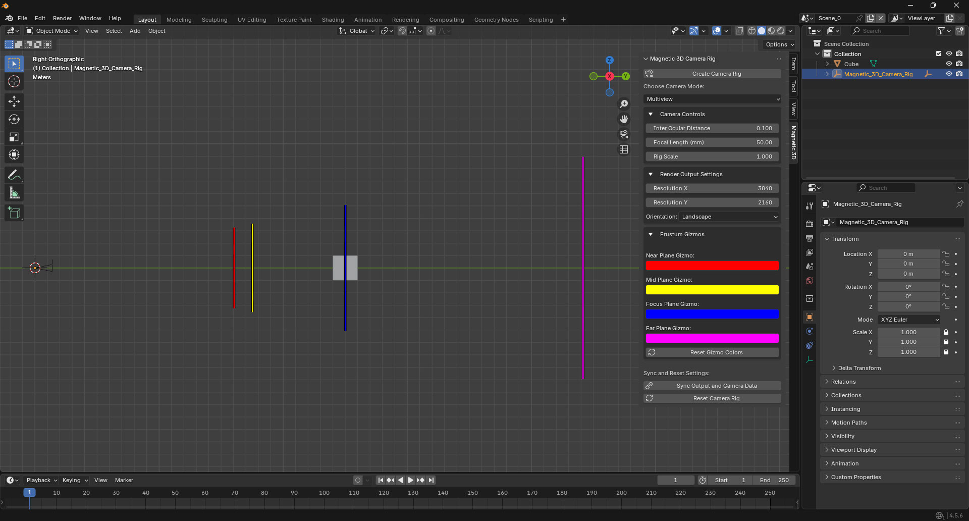 Visual Guides 1 Blender VisualGuides 1